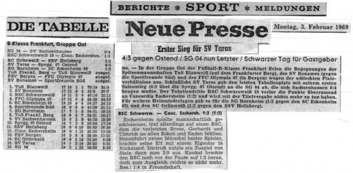 Historie